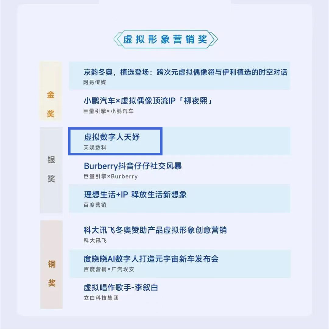 天娛數(shù)科斬獲2022TMA移動營銷峰會兩項大獎！(圖2)