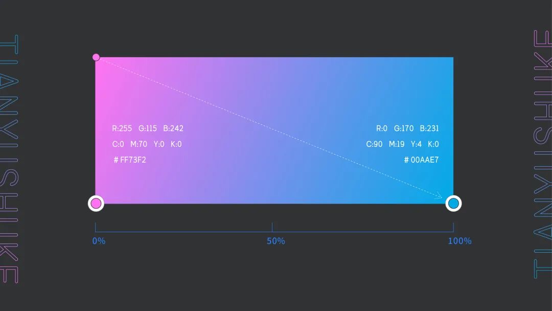聚焦天娛 | 天娛數(shù)科品牌升級 全新官網(wǎng)正式上線(圖6)