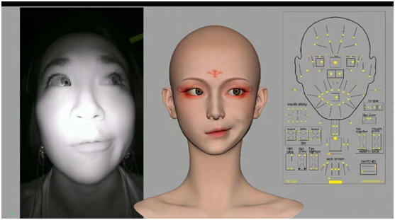 從流量密碼到熱度退潮 深度解析天娛數(shù)科虛擬人業(yè)務如何實現(xiàn)創(chuàng)收(圖1)